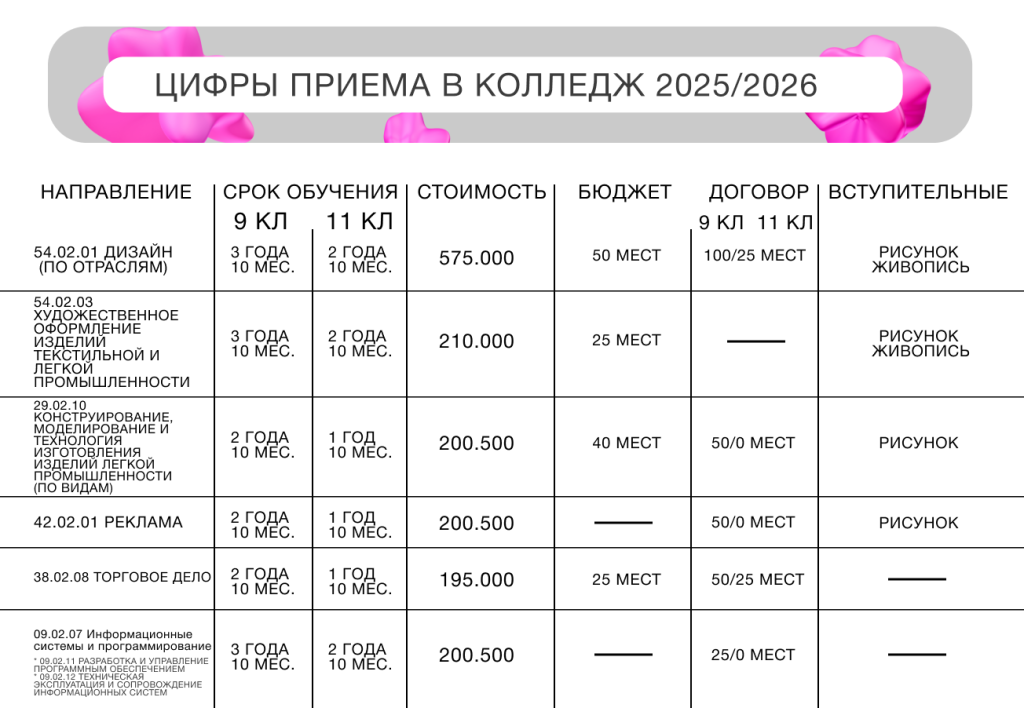 КЦП 2025.png